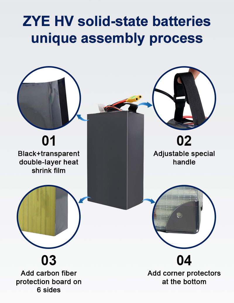 Apa Itu Baterai Energi Baru dan Baterai Solid State？