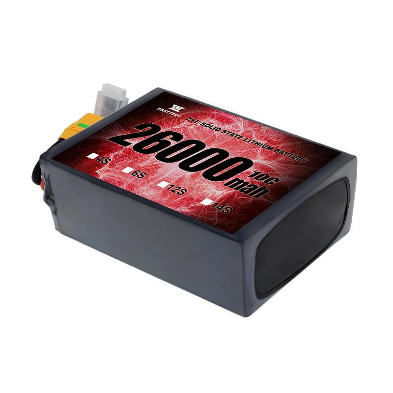 Apa komponen baterai solid state?