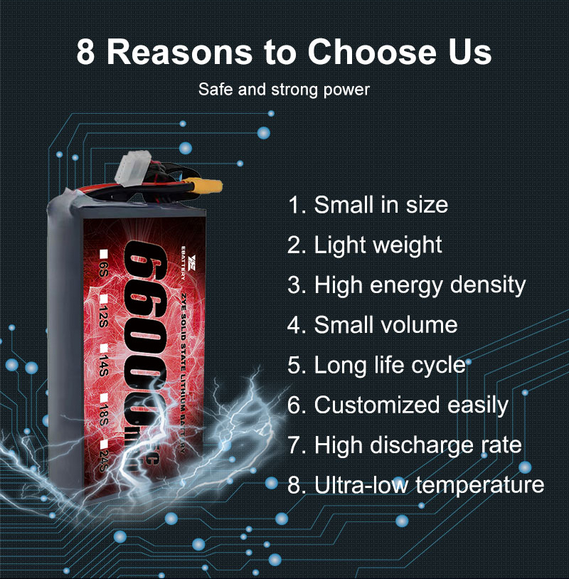 Apa komponen utama baterai solid state?