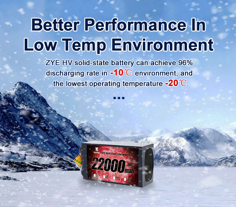 Mengapa Memilih Baterai Drone UAV Solid State untuk Balap FPV & Penggunaan Komersial?