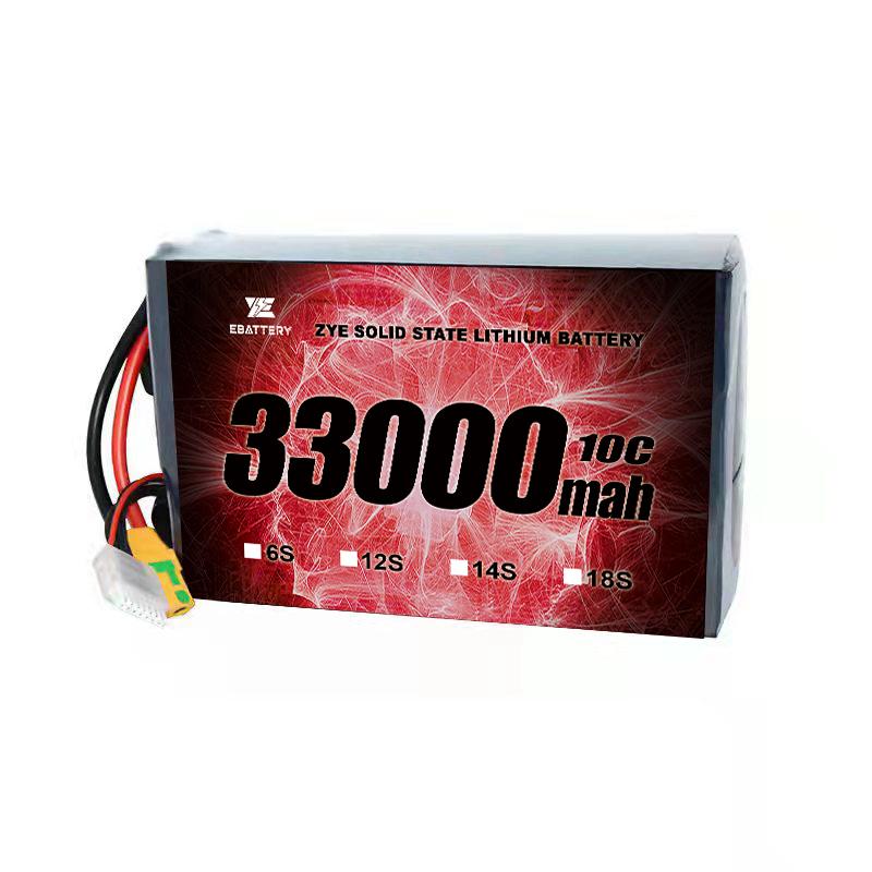 Stok baterai solid state terbaik